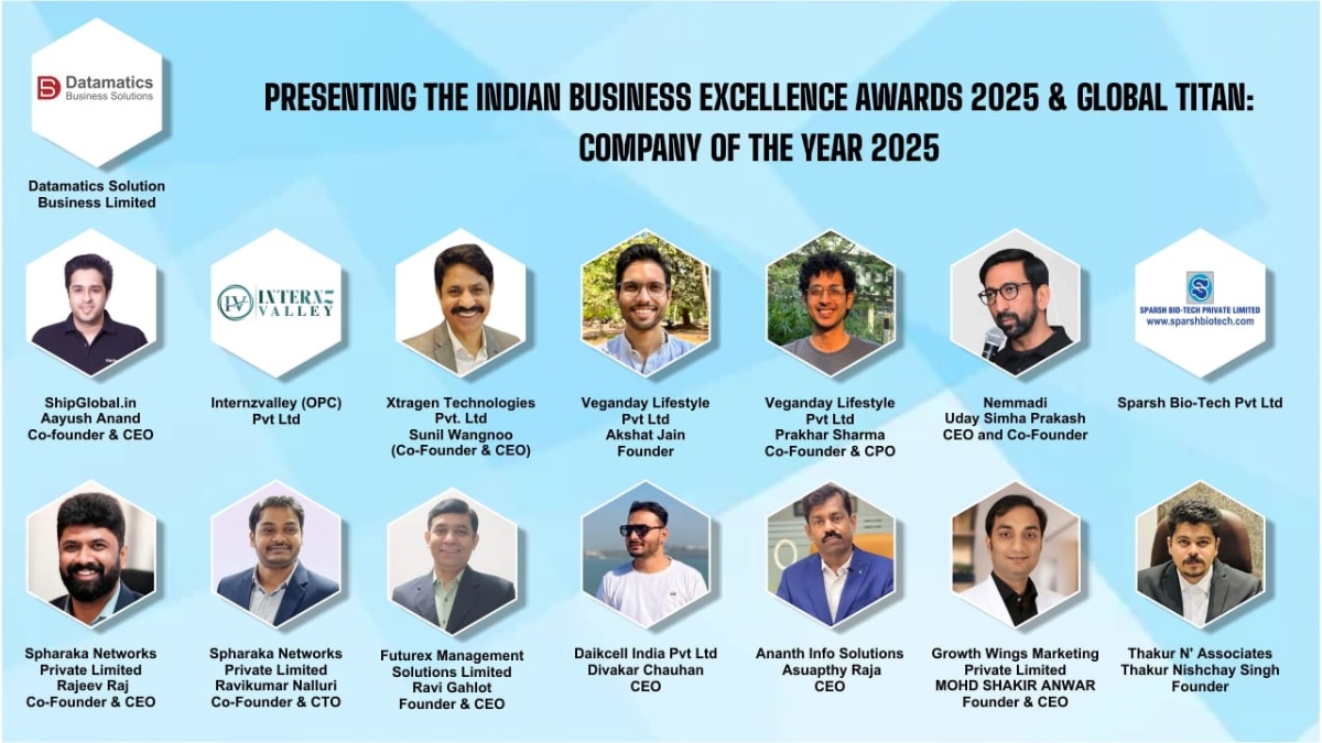 Introducing the Indian Business Excellence Awards 2025 Along With the Global Titan – Company of the Year 2025